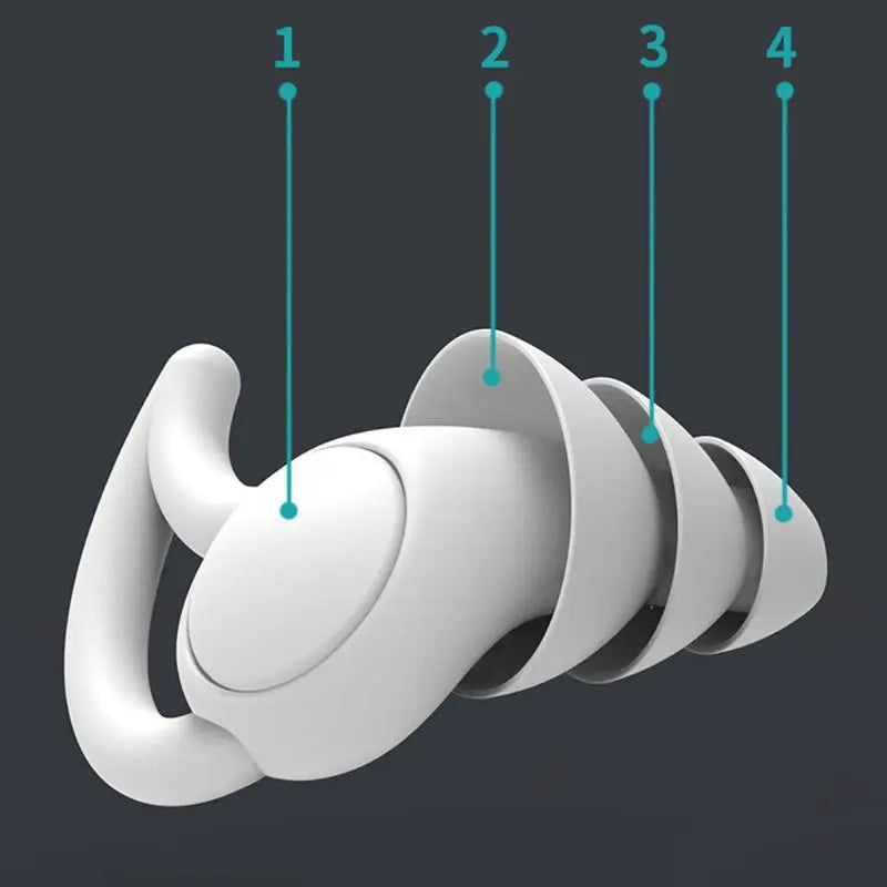 Abafador Auricular para Dormir - Silence Pro