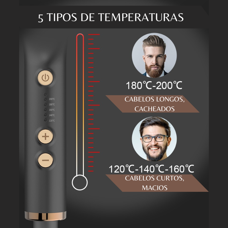 Pente Elétrico Para Barba e Cabelo