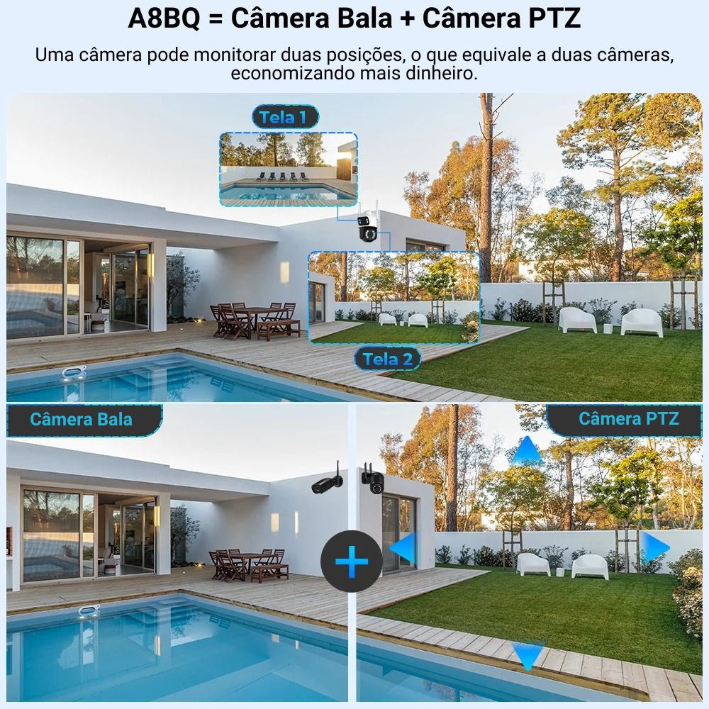 Camera de Segurança Wifi | Dupla Lente 6MP 4K