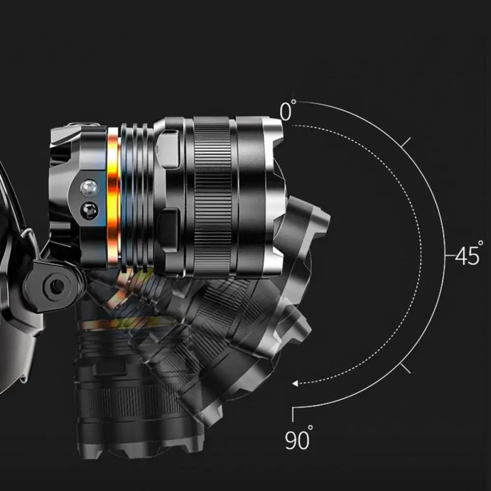Lanterna de Cabeça Zoom Ultra Potente - Carregamento USB