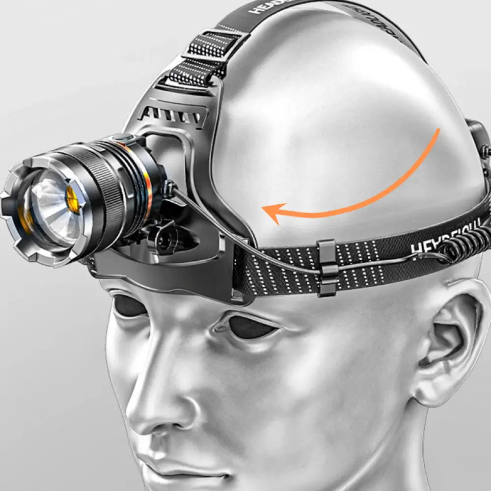 Lanterna de Cabeça Zoom Ultra Potente - Carregamento USB