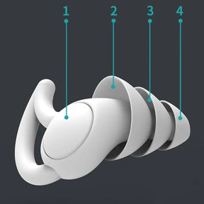 Abafador Auricular para Dormir - Silence Pro