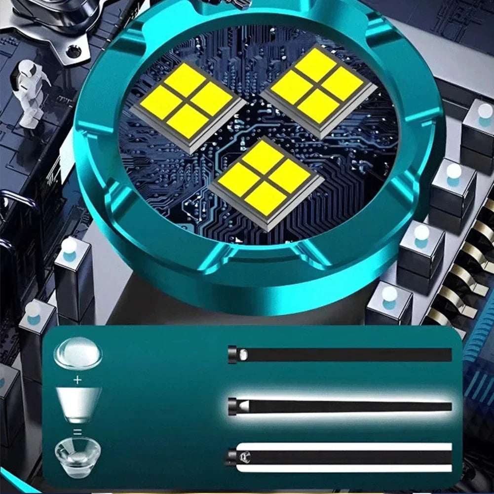 Lanterna Tática Portátil Power Focus - (Pague 1 Leve 2)