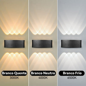 Arandela de Parede Retangular Led 2 Focos
