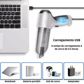 Aspirador de Pó Portátil 4 em 1 - SmartClean