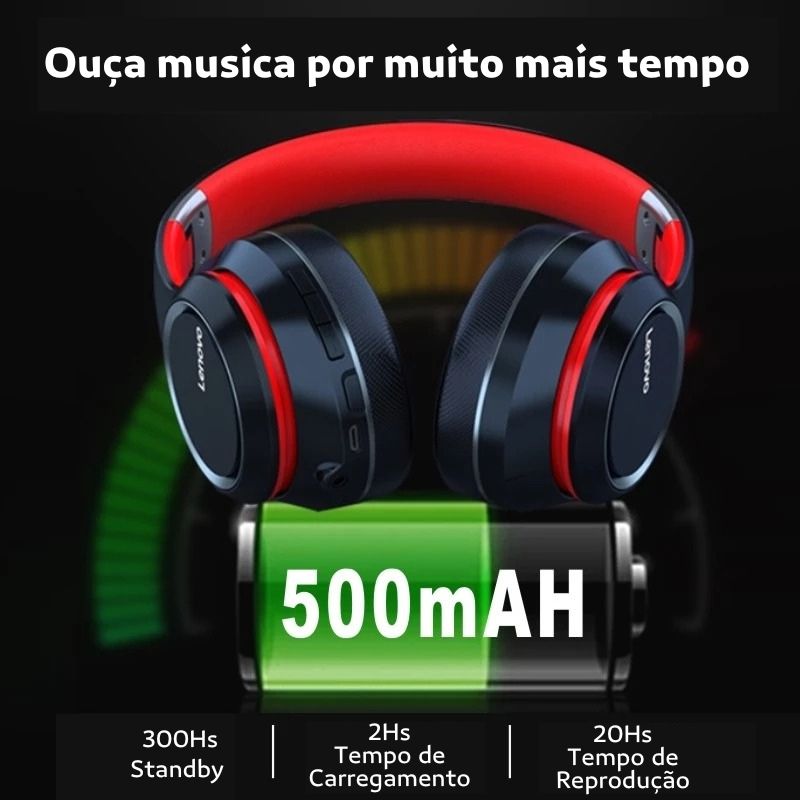 Headphone Bluetooth Dobrável HD200