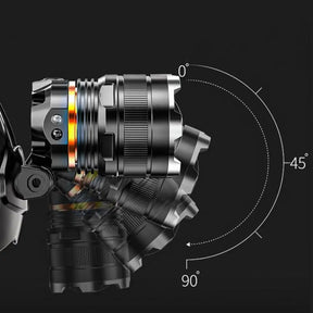 Lanterna de Cabeça Zoom Ultra Potente - Carregamento USB
