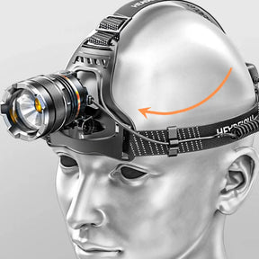 Lanterna de Cabeça Zoom Ultra Potente - Carregamento USB