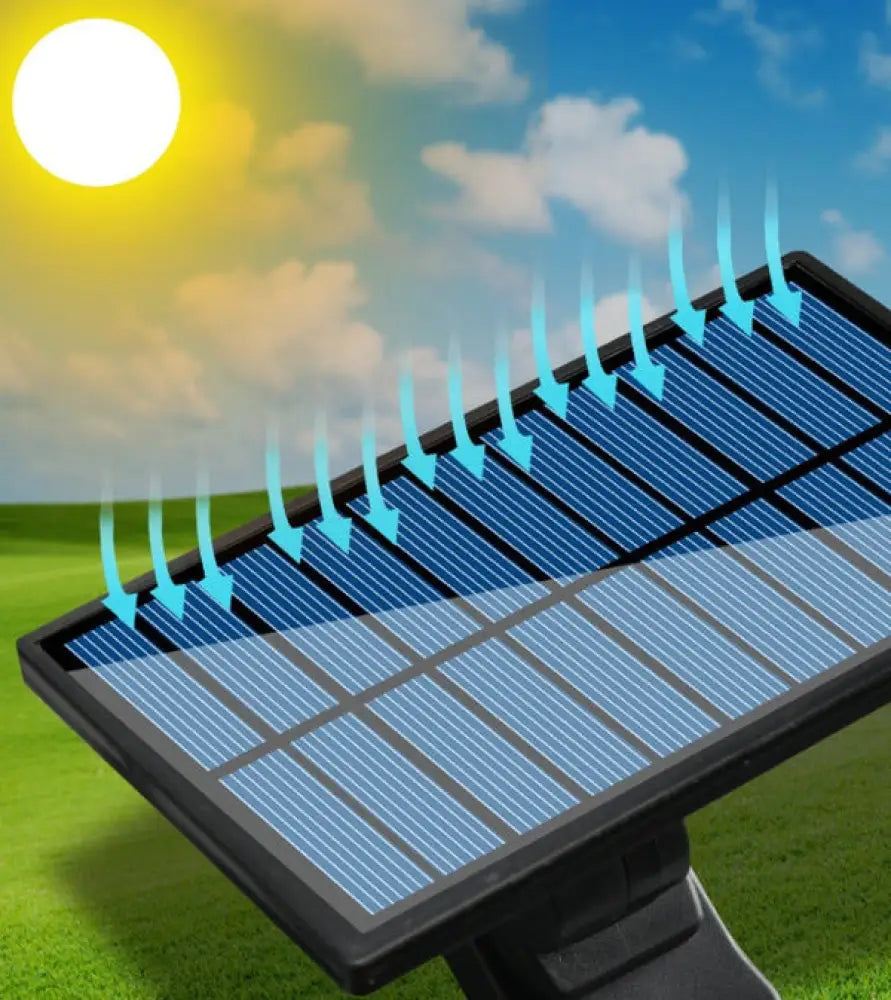 Refletor Led Solar Com 3 Cabeças 800W - SolarFlash